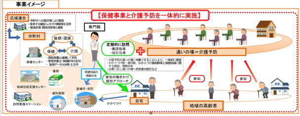 長崎嚥下リハビリテーション研究会 －お知らせ－