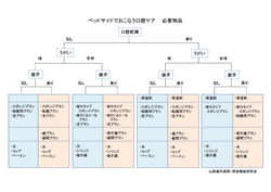 xbhTChōsoPA@Kvi